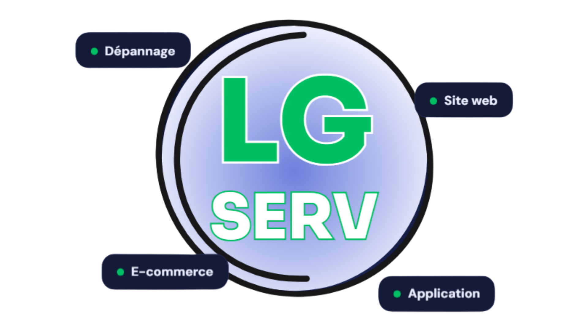 LG SERV